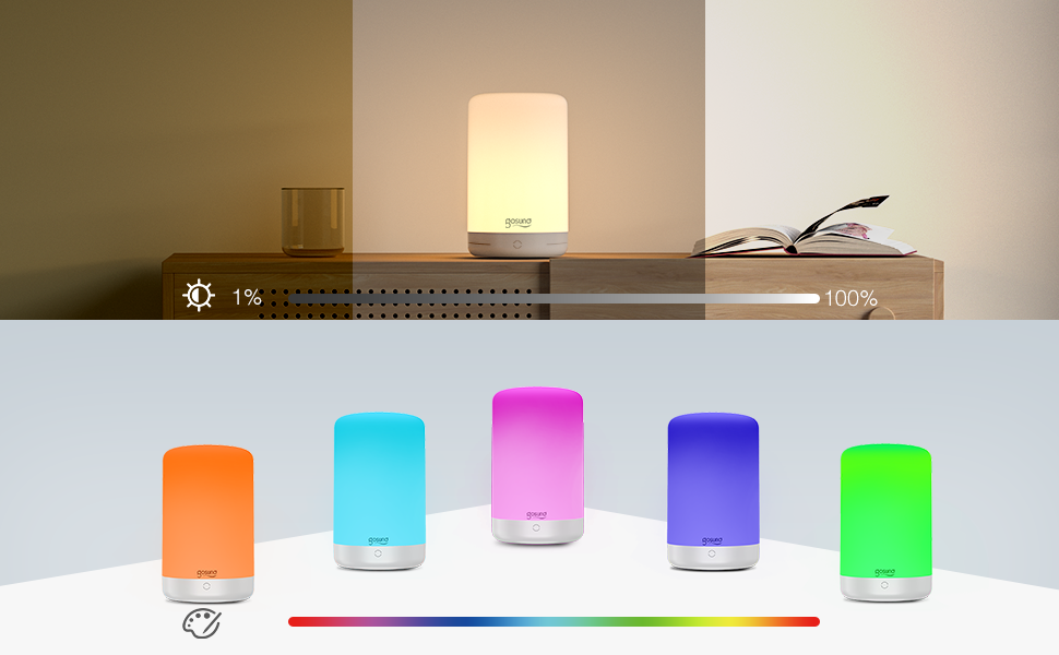 Gosund LB3 smart tafel/bed lamp 5V, 2A USB (inc voeding en kabel) touch bediening: kleur en lichtsterkte, Tuya Platform, Alexa and Google Home compatible