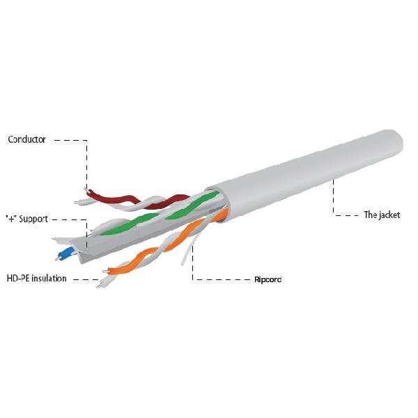 Gembird UTP CAT6 kabel 305 meter op rol, AWG24 Stranded Premium CCA (30%), Grey, Eca safety, *LAN