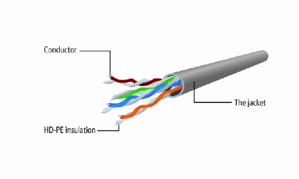 UTP Cat5E patchkabel paars 0.5 meter, *RJ45M