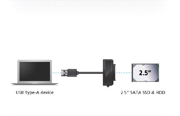 Akasa USB A 3.1 Gen1 Adapter Cable for 2,5 SATA SSD & HDD , 0,2m , *USBCM, *SATAM