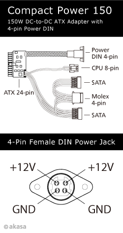 Akasa Compact Power 150, 150W DC-to-DC ATX adapter with 4-pin DIN