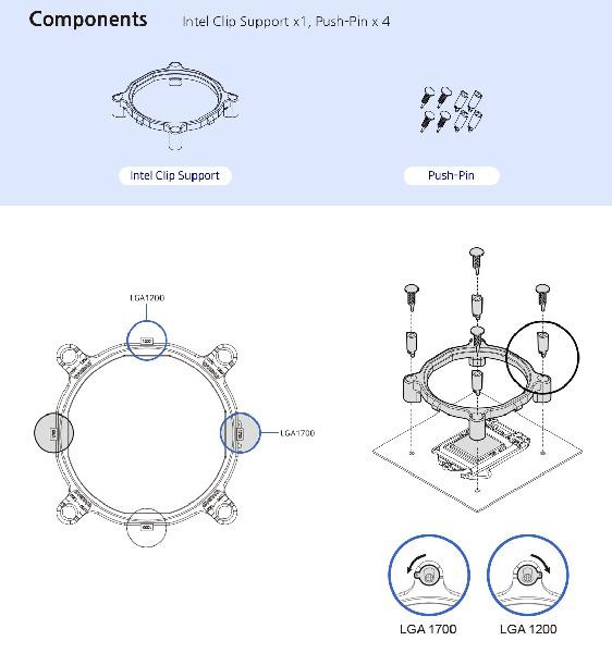 Zalman ZM-1700MKC, Intel LGA 1700 Mounting Kit for CNPS9x, CNPS7600RGB