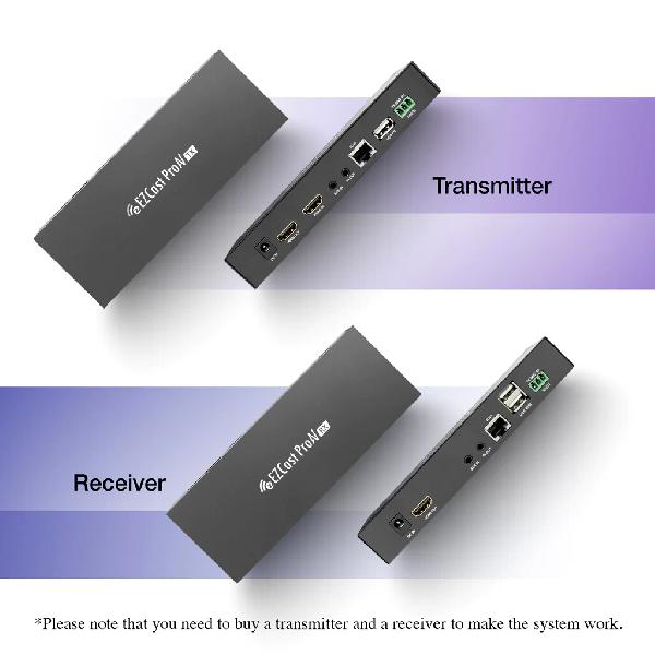 EZCast ProAV WR02 4K60 HDMI Decoder (Receiver) - Wireless