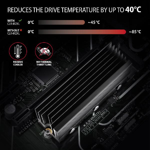 AXAGON CLR-M2XL ALU Heatsink for double-sided M.2 SSD, height 36mm