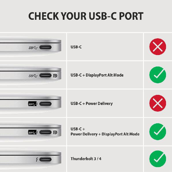 AXAGON RVC-HI2M USB-C -> HDMI 2.0a adapter 4K/60Hz HDR10 *USBCM *HDMIF