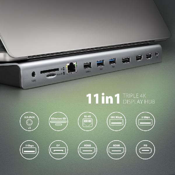 AXAGON HMC-4KX3 USB 5Gbps hub, 3x USB-A, 2x HDMI + DP + GLAN + SD/microSD + audio, PD 100W