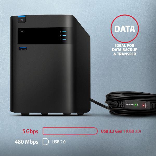 AXAGON ADR-310 USB 3.2 Gen 1 A-M -> A-F active extension/repeater cable 10m