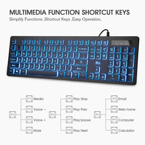 Rii RK105 Keyboard & Mouse Combo, bedraad full-size toetsenbord + optische muis, RGB 3-kleur backlight, 1200/1600/2400 DPI muis, multifunctionele toetsen, USB-plug-and-play