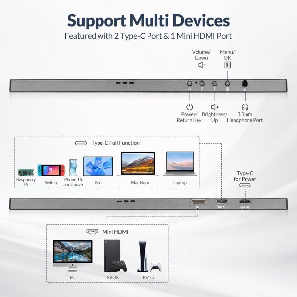 Rii 15.6 inch FHD 1920x1080 portable IPS monitor met USB C en HDMI, ultra slim ontwerp met beschermcover, HDR ondersteuning en device support voor laptop, PC, telefoon en consoles (1.8kg, 35.6 x 22.3 x 0.96cm)