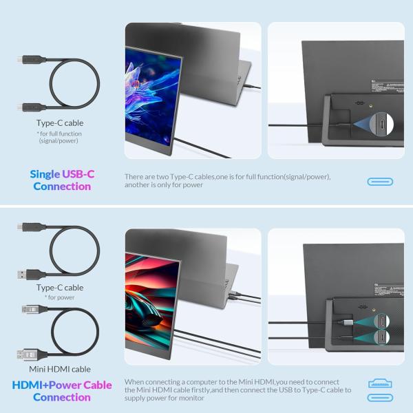 Rii 16 inch FHD 2560x1600 portable IPS monitor met USB C en HDMI, ultra slim ontwerp met beschermcover, HDR ondersteuning en device support voor laptop, PC, telefoon en consoles (1.8kg, 35.6 x 22.3 x 0.96cm)