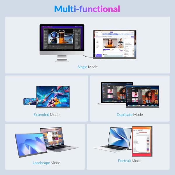 Rii 16 inch FHD 2560x1600 portable IPS monitor met USB C en HDMI, ultra slim ontwerp met beschermcover, HDR ondersteuning en device support voor laptop, PC, telefoon en consoles (1.8kg, 35.6 x 22.3 x 0.96cm)