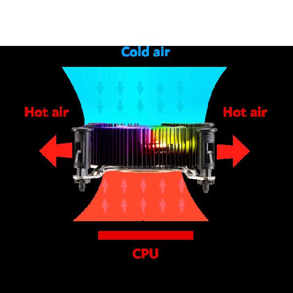 Akasa Vegas Chroma iLG, aRGB Aluminium Intel LGA1700 Mini-ITX Low-Profile Cooler