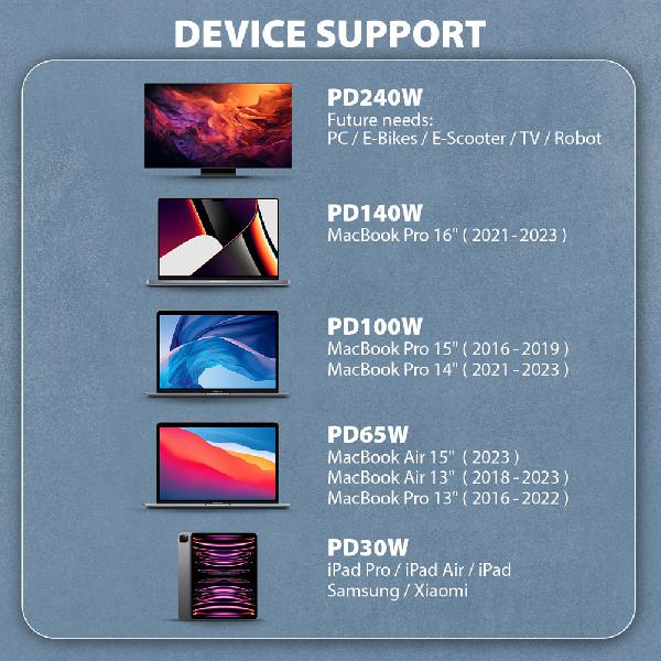 AXAGON BUCM2-CM30AB CHARGE cable USB-C <-> USB-C, 3m, Hi-Speed USB, PD 240W 5A, ALU, braid