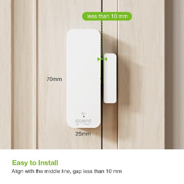 Gosund Smart Windows / Door sensor