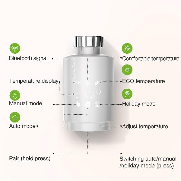 Gosund Smart Thermostatic Radiator valve, Bluetooth