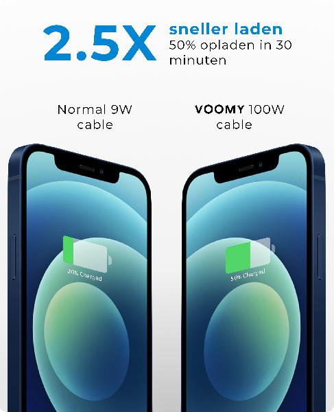 Voomy Charge M100 - USB C naar USB c Kabel - 100W // Zwart