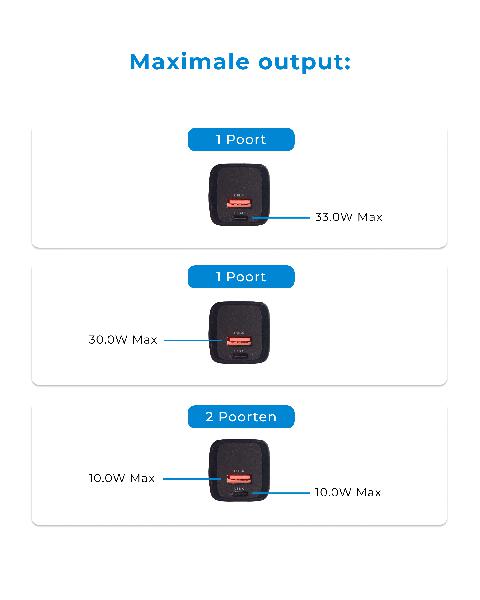 Voomy Charge M33 - Snellader Oplader 33W + USB-C Lightning kabel