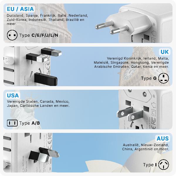 Voomy Travel Y29 - Reisstekker Wereld - 170+ Landen - 5 USB Poorten - Wereldstekker Universeel - Wit // Wit