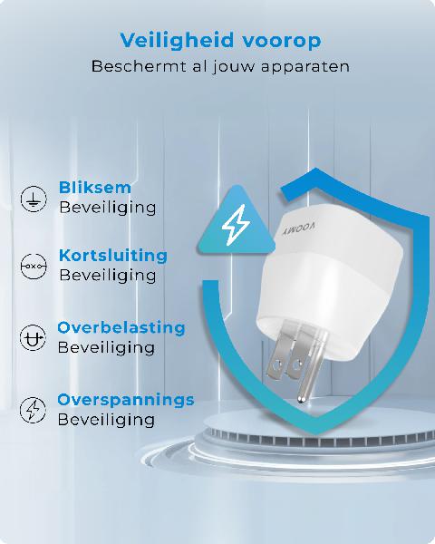 Voomy - Reisstekker Amerika / USA - Wereldstekker Type B - Wit // Wit