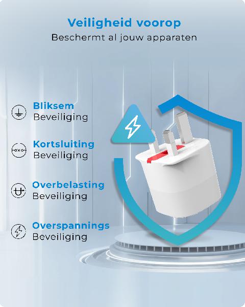 Voomy - Reisstekker Engeland / UK - Wereldstekker Type G - Wit // Wit